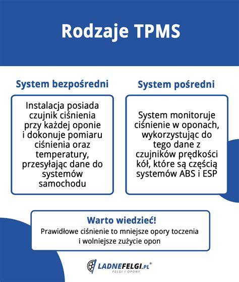Infografika: Přehled TPMS systémů - přímé vs. nepřímé