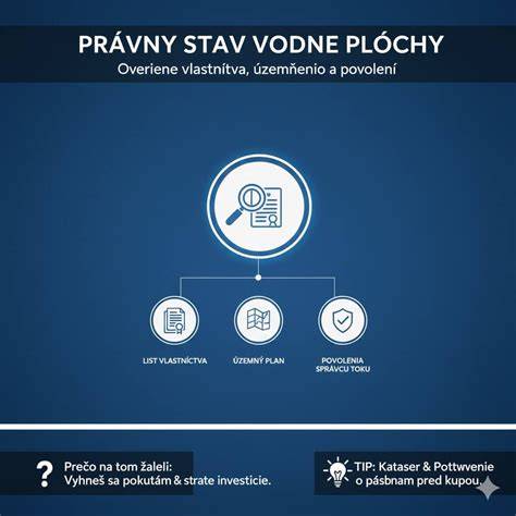 Infografika: Porovnání délek a ložné plochy verzí L1 a L2