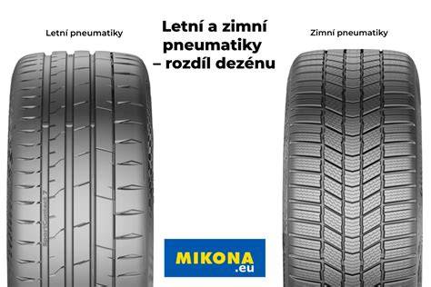 Infografika: Rozdíl mezi letními a zimními pneumatikami, jejich směs a dezén