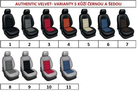 Infografika: Typy materiálů pro autopotahy MAD (Autotextil, syntetická kůže, Alcantara)