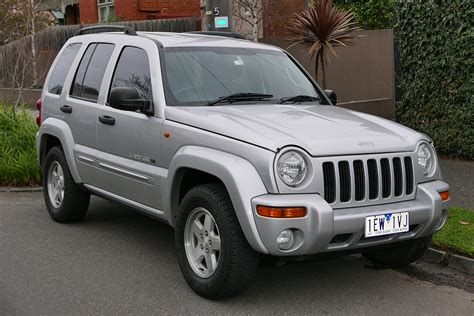 Infografika: Rozmístění motoru a pohonu u Jeep Cherokee Cherokee III (KJ)