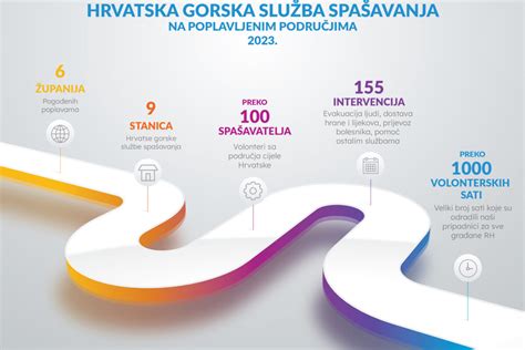infografika_srovnani_podvozku.png
