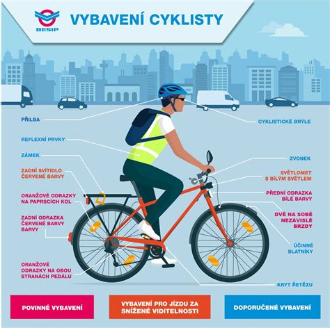 Infografika: Před jízdní kontrola a povinná výbava