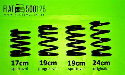 schematické zobrazení vinuté pružiny podvozku KilEN 62066