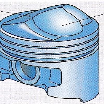 Rozkreslení pístu s pístními kroužky a ventilů