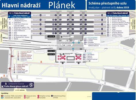 Infografika: Trasa Klatovy - Praha hl.n. s vyznačenými zastávkami a vynechanými zastávkami během výluk