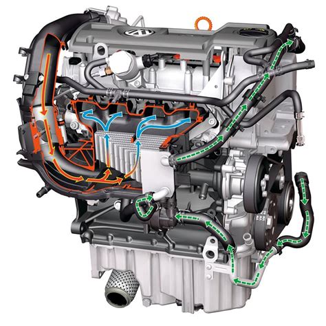 Motor 1,4 TSI 90 kW a 118 kW - parametry