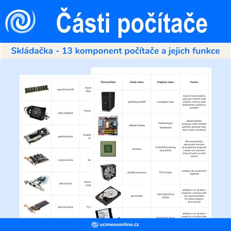 Infografika: Základní součásti ostřikovačů a jejich funkce