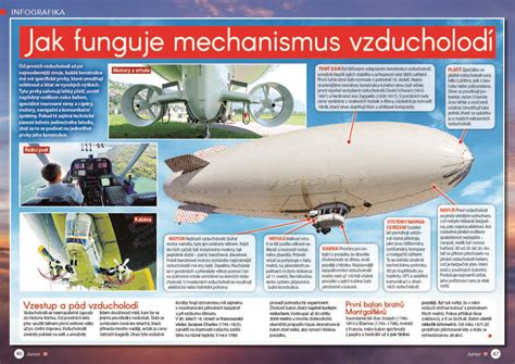 Infografika: Jak funguje rozvodový mechanismus a co způsobuje hluk