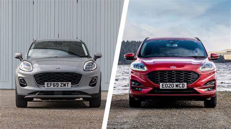 Ilustrativní obrázek modelů Ford, zejména Kuga a Puma