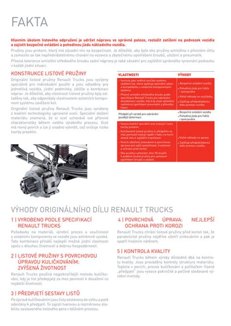 Infografika: Jak ověřit kompatibilitu dílu s vozem Renault
