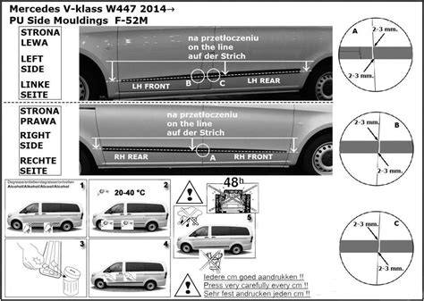 Schéma umístění boční lišty na různých verzích Mercedes Vito