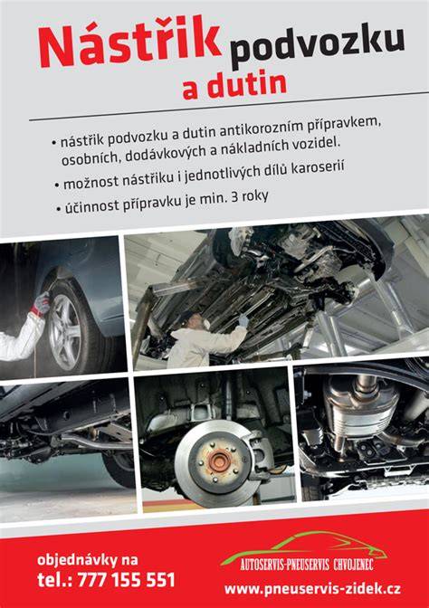 Infografika ukazující etapy nástřiku podvozku a dutin