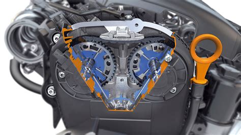Schematický nákres motoru s vyznačeným místem, kde se nachází rozvodový řetěz u motoru BMW N47 - na zadní straně motoru u převodovky.