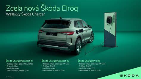 Infografika: Přehled nabíjecích verzí Škoda Charger a jejich vlastností