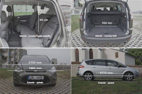 Infografika porovnání rozměrů C-Max a Grand C-Max: délka, šířka, výška, rozvor