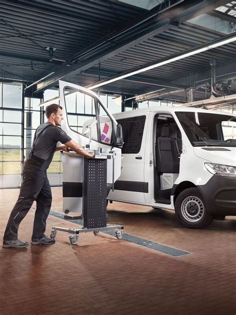 Schéma konfigurace a dostupnosti vozidel Mercedes-Benz