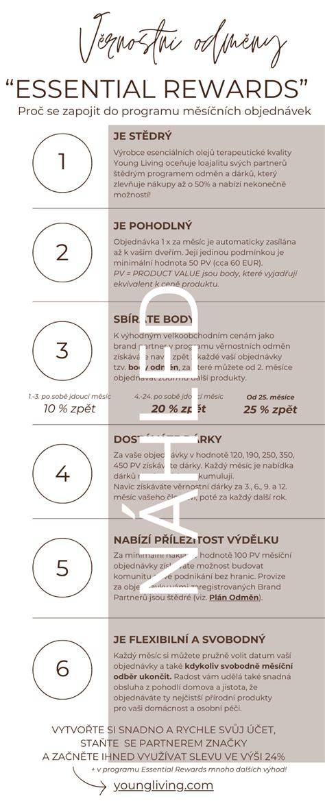 Infografika: Přehled nejžádanějších dílů pro AVIA a příslušenství