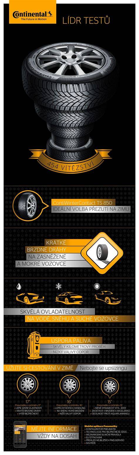 Infografika: Srovnání vlastností zimních pneumatik Continental