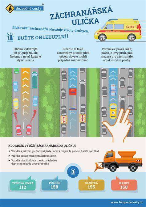 Infografika_bezpecna_jizda_v_kolonach