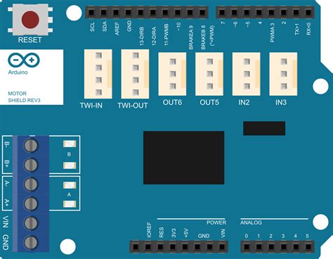 Detailní pohled na konektory Arduino Motor Shield