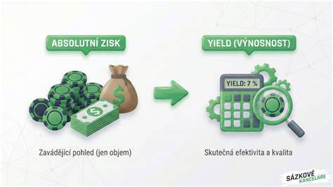 infografika pravidla STOP a rozdíl od yield