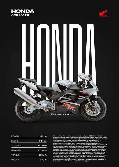 Infografika_koncept_vyfuku_honda_cbr954rr.png