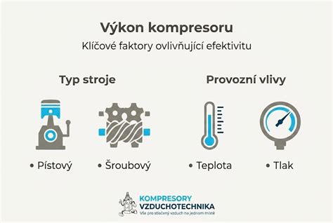 Infografika: Klíčové faktory hodnocení služeb pneus traplice 171