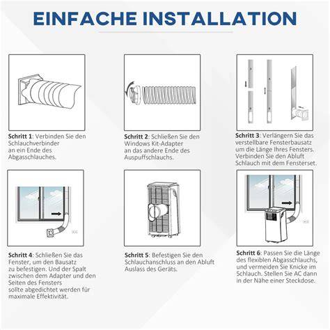 Infografika: Ovládání klimatizace a čas v Merivě