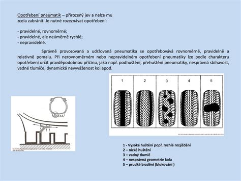 Ilustrace nerovnoměrného opotřebení pneumatiky při podhuštění a přehuštění