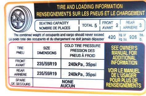 Štítek s doporučeným tlakem v pneumatikách na sloupku dveří automobilu