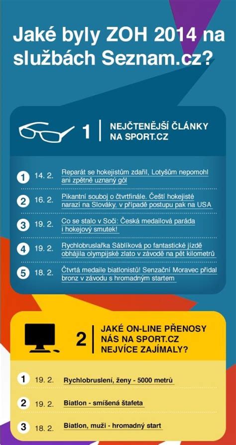infografika o službách pneuservisu IBZ