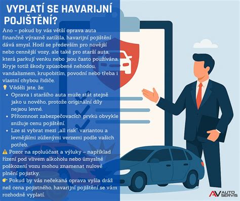 Ilustrace různých typů poškození vozidla (nehoda, vandalismus, živelní pohroma, krádež)