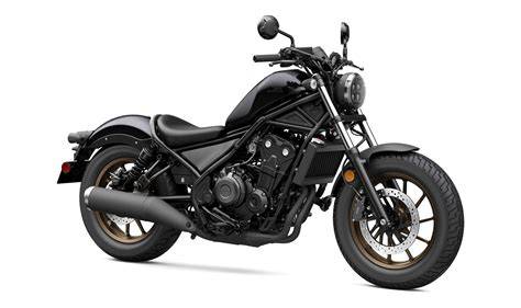 Infografika: Jak vybrat a nastavit brzdovou a spojkovou páku pro Honda Rebel 500