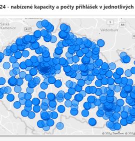 Table: Tažné kapacity jednotlivých verzí