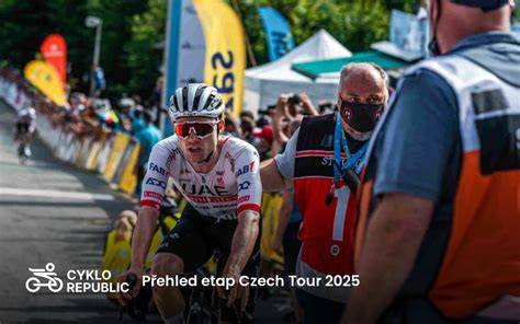 Infografika: Přehled etap Czech Tour 2026 (délky, převýšení, cílové město)