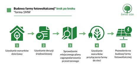 Infografika: Diagnostika problému P0304 (krok po kroku)
