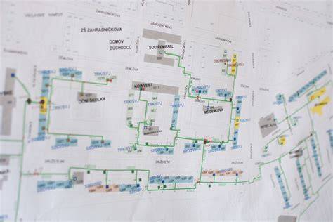 Mapa rozvodů vzduchového podvozku po voze (schematické znázornění)