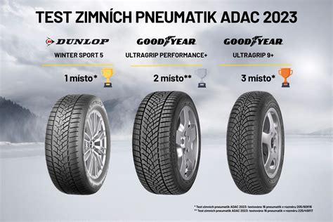Historie zimních pneumatik: klíčové milníky Nokian, Goodyear, Michelin
