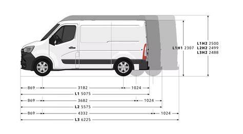 Infografika: Přehled verzí Renault Master II (L1/L2/L3 a H1/H2/H3) s délkami <br/>L1 - 3078 mm, L2 - 3578 mm, L3 - 4078 mm