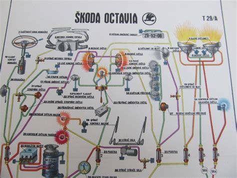 Schéma zapojení ECU a palivového systému pro Octavia 1.6 TDI