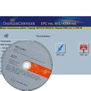 Průřez architekturou EWA: EPC, WIS, Access Gateway a databáze