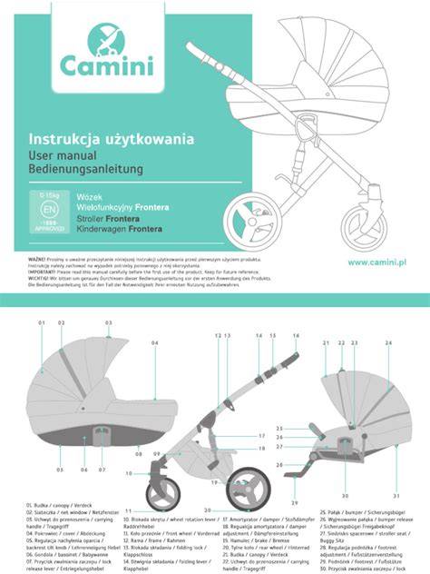 Infografika: Camini Frontera - schéma sestavení gondoly a sportovní části