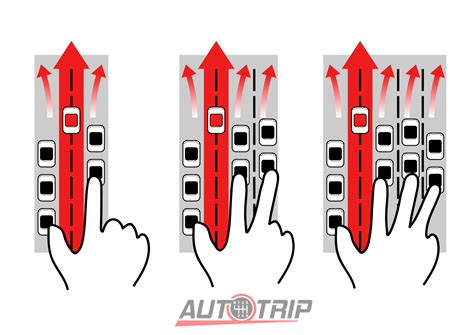 infografika zobrazující princip fungování asistenta jízdy v pruzích