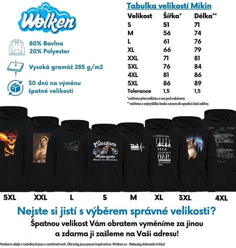 obrázek_srovnání_automat_prvky