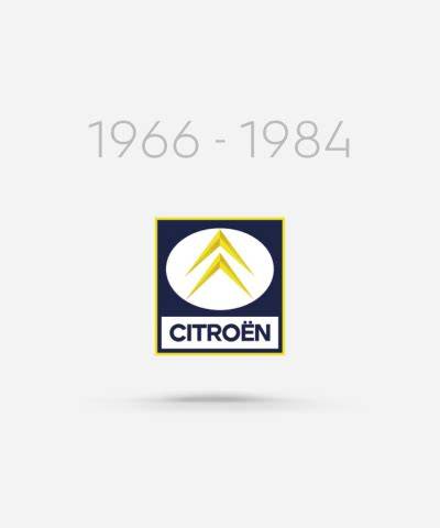Infografika: Vývoj loga Citroën od 1919 po současnost
