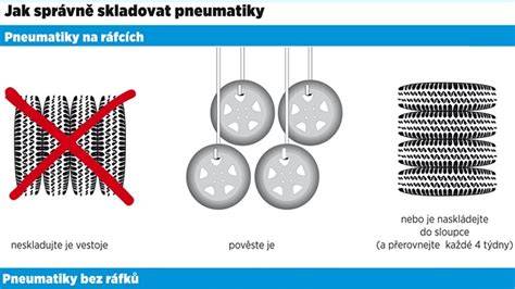 ukládání pneumatik naležato a nastojato