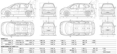 Infografika: Rozměry Renault Scénic I a II