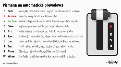 Infografika: Průřez automatickou převodovkou - hydraulika, tlaky a spojkové pakety