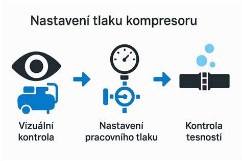 Infografika: Správný postup výměny rádia a klíčové komponenty